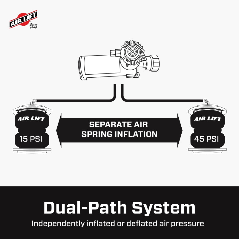 Air Lift WirelessAir V2 Dual Path Compressor System w/ EZ Mount | Universal Fit | 74000EZ