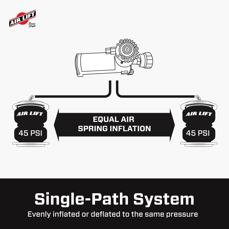 Air Lift WirelessONE 25980EZ features and benefits