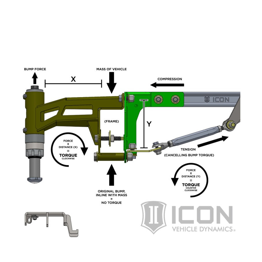 ICON Stage 4 Suspension System | 2017-2021 Ford F-150 Raptor 4WD | K93154