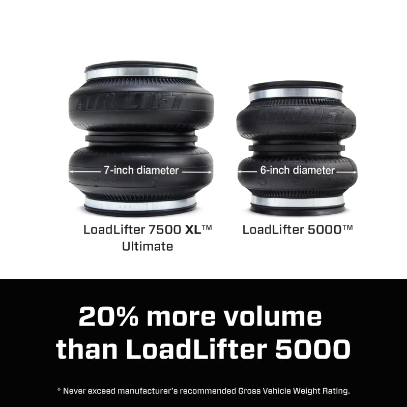Air Lift LoadLifter 7500 XL Ultimate Rear Air Spring Kit | 2011-2016 Ford F-250/F-350 Super Duty 2WD/4WD | 7,500 lb Load Support | 57596
