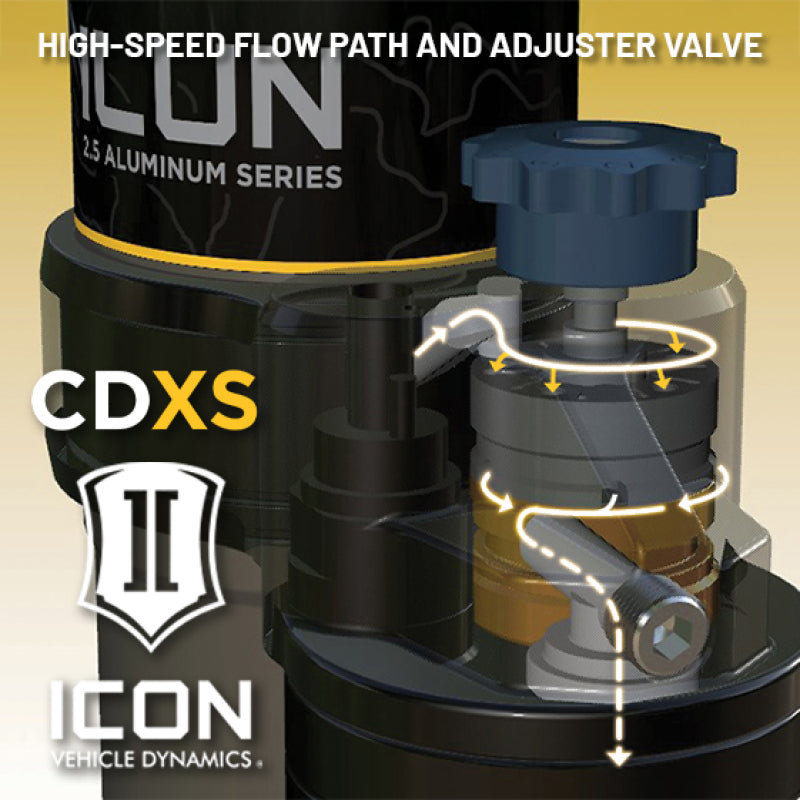 ICON 2.5 Series VS RR Front Coilover Kit | 2021-2026 Ford F-150 4WD | Adjustable Lift | 91824X