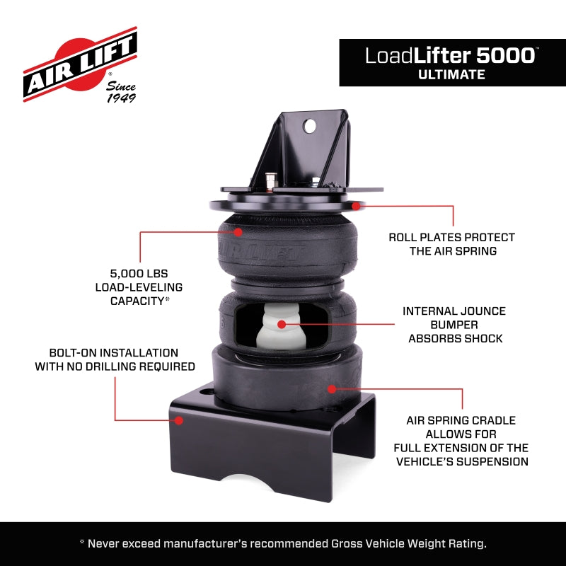 Air Lift LoadLifter 5000 Ultimate w/ Air Spring Cradle Rear Air Spring Kit | 2021-2026 Ram 1500 4WD | 5,000 lb Load Support | 88377