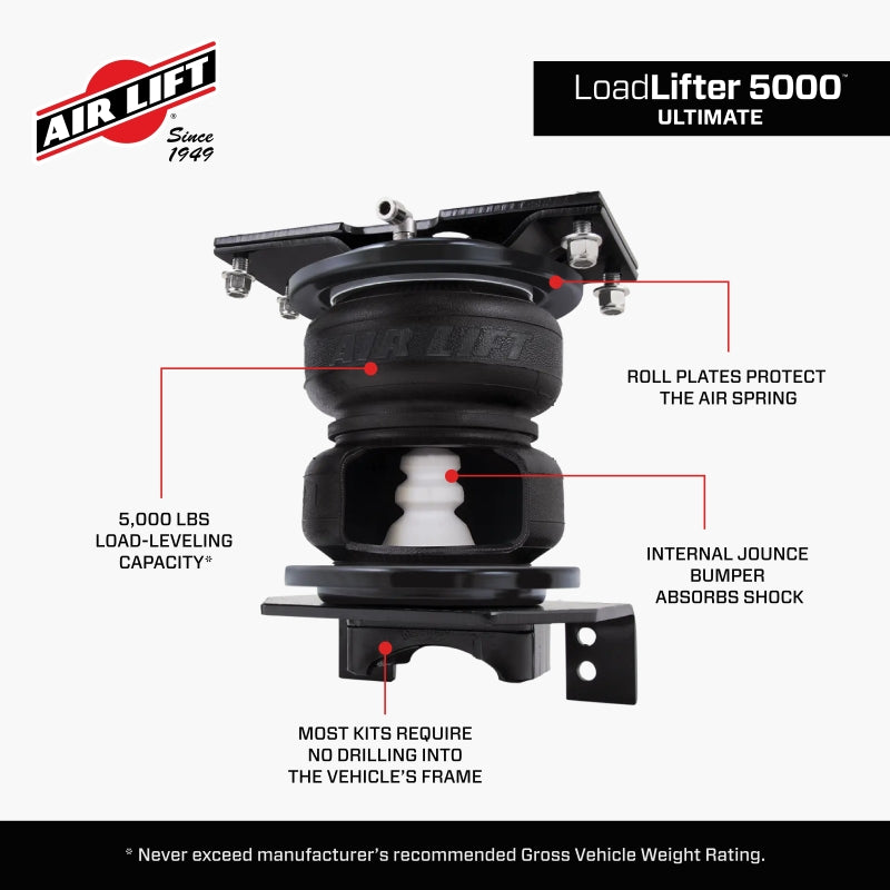 Air Lift LoadLifter 5000 Ultimate Rear Air Spring Kit | 2014-2026 Ram 2500/3500 2WD/4WD | 5,000 lb Load Support | 88289